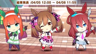 【ウマ娘 プリティーダービー】全速！前進！ウマドルパワー☆ 【30分耐久】