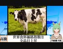 【動画News】世界食料価格指数は総合が過去最高値、特に穀物や油脂が跳ねる(2022/04/09)
