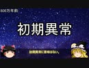 メッセンジャーCOBRAによる情報を基にした【地球と宇宙の歴史 PART1】