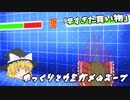 ゆっくりとウミガメのスープをやってみた:7「早すぎた買い物」