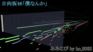 日向坂46「僕なんか」耳コピで再現してみた