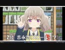 超個人的2022年冬アニメランキング　2/2