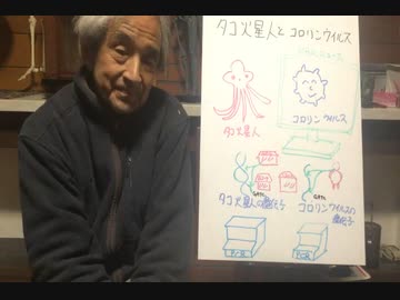 タコ火星人のPCR検査をすると海のタコが火星人になる。　　大橋眞名誉教授