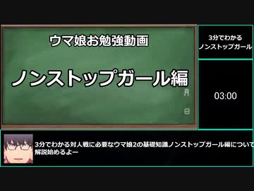 【ゆっくりウマ娘】3分でわかるウマ娘のお勉強動画　ノンストップガール編【biimシステム】