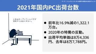 【テーマ：パソコン・タブレットの出荷台数2022】第214回まてりあるならじお　