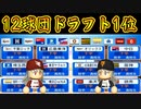 #206 全球団ドラフト1位指名選手現る！！クローンジャパンで世界一だ！！【パワプロ2021・ゆっくり実況・大正義ペナントpart206】