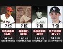 最も若く完全試合を達成した投手16選【佐々木朗希】【プロ野球】