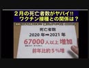 2022年2月の異常な死者数増加！（前年比）（人口動態統計2020年→2021年6,7000人増加）