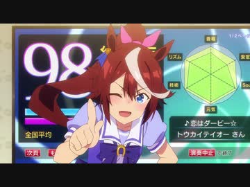 6月3日ﾆﾁﾖｳﾋﾞﾆ!