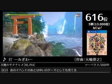 第14回みんなで決めるゲーム音楽ベスト100(+900) Part17