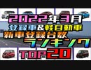 2022年3月登録車＆軽自動車、乗用車新車販売台数ランキングTOP20【ゆっくり解説】