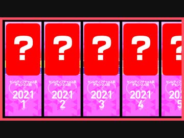 にじさんじセンシティブランキング 【2021年月毎チャンネル別】【にじさんじ】