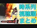 仮面ライダーフォーゼの時系列まとめ！【本編・先行登場・映画・ハイパーバトルDVD・ファイナルステージ・小説・客演】