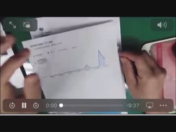 北海道内科医：コロナワクチン、打てば射つほど感染爆発し、死にやすくなるデータ。第7波は3回接種者が広めている。