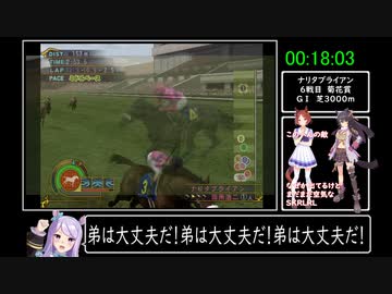 ギャロップレーサー8(2006年版)【ギャロップレーサー】RTA　1時間11分58秒　part1/4