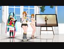 【MMD】めんぼう式鏡音リンで「メランコリック」