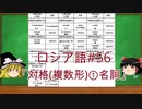 ゆっくり語学解説：ロシア語#56「対格(複数形)①名詞」Винительный падеж: Множество имен существительных