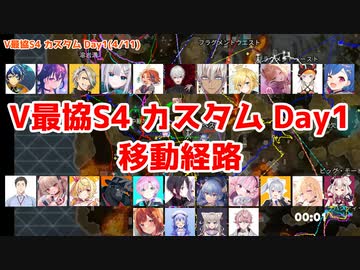 【Apex】#V最協S4 カスタム Day1移動経路