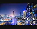 ショートサーキット出張版読み上げ動画7671