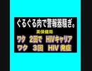 ぐるぐる肉で警報機騒ぎ。