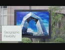 Outdoor Display Advertising