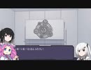 [第二回10秒動画祭]日ごとにだんだん増えていく召喚儀式[3日目]