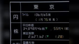 ニュース記録　為替レートと株価　1989年8月1日23時台