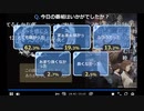 「Shenmue the Animation」1話上映会アンケ