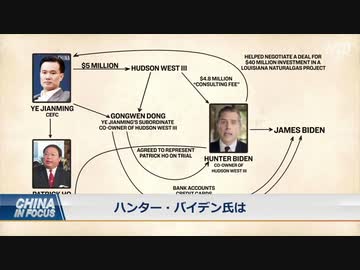 Q & A ： 中国の国有とは？ 民間企業も国有？