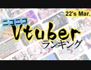 ニコニコVtuberランキング22's Mar【月間ランキング動画】