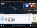 2022年　4月14日　さとし先輩　指標やらなんやら♪　2of2
