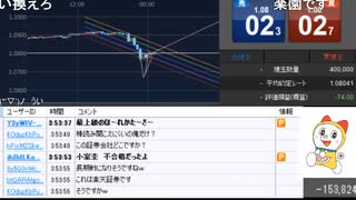 2022年　4月14日　さとし先輩　指標やらなんやら♪　2of2