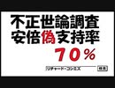 【2014年11月08日：リチャード・コシミズ 高知「黒潮に乗って沖に出よう」講演会（ 改良版 ）】