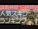【現地調査】オクタンのスキンって今何が人気？【Apex Legends】