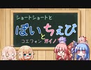 ショートショートとぼいとちぇびとコエフォンガイノ