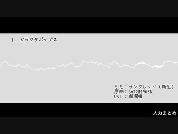 【FF人力】つくったものまとめ【14】