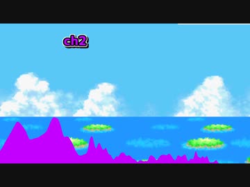 【名曲解剖】リップルフィールド1をパートごとに分けてみた【星のカービィ3】