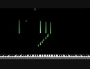 まちカドまぞく2丁目 ED 宵加減テトラゴン TV Size Piano Solo Jazz Waltz