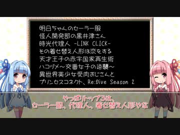 【VOICEROID解説】アニメ何本見てる？　２０２２冬総括