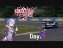 【Gran Turismo 7】ボイロ達の活動日誌 Day4【VOICEROID実況】