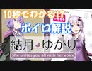 10秒でわかるVOICEROID解説「結月ゆかり」【第二回10秒動画祭】