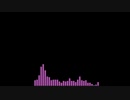 【ボカロ21曲入り】ぞんざいマッシュアップメドレー
