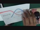 mRNAワクチン重ね打ちの意味