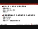 [Life] 雑談『心理学アカポス公募情報 – 2022.04.17』