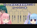 ボイロ劇場を琴葉姉妹でGO！part5【トーナメント編】