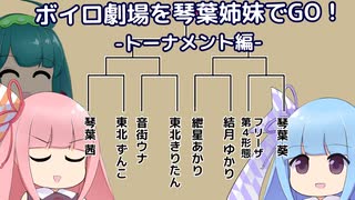 ボイロ劇場を琴葉姉妹でGO！part5【トーナメント編】