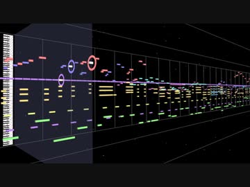 大人の常識力(DS)タイトルBGM｜耳コピ