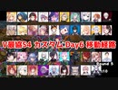 【Apex】#V最協S4 カスタム Day5移動経路