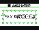 【AviUtlの使い方】 ライン(移動軌跡) (カスタムオブジェクト)