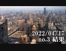 ショートサーキット出張版読み上げ動画7684